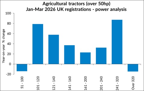 aea power graph 3mths26 sml