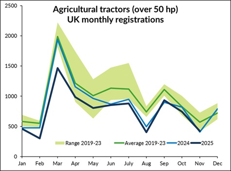 aea graph nov 25 sml