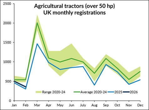 aea graph feb 26 sml